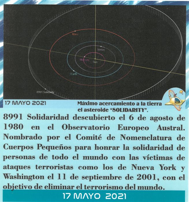 Efemérides de hoy